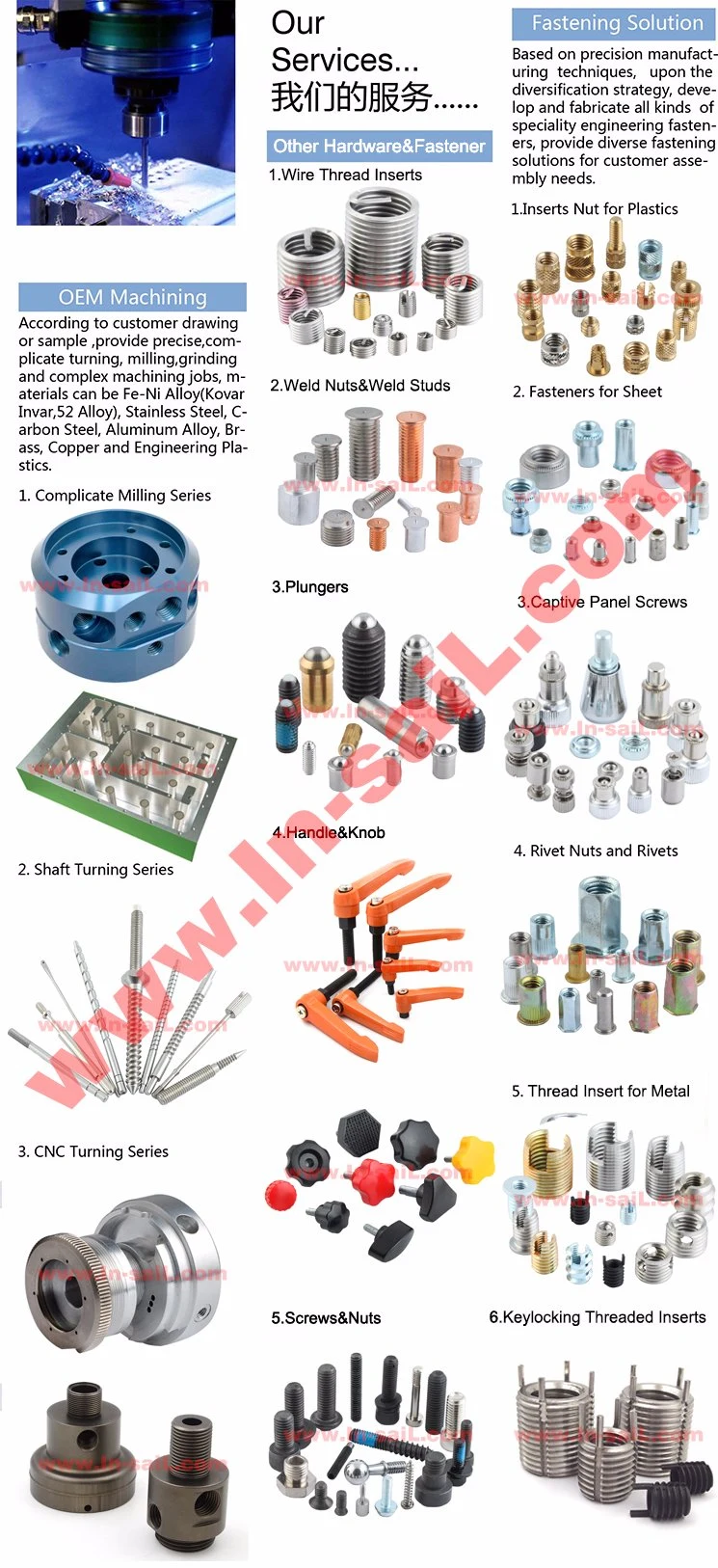 Precision Threaded Inserts for Plastic